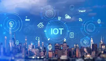 Trends in Smart Cities and IoT for 2024